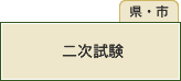 二次試験(県・市)