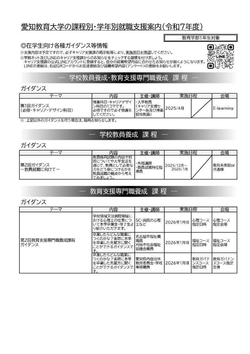 1年生向け