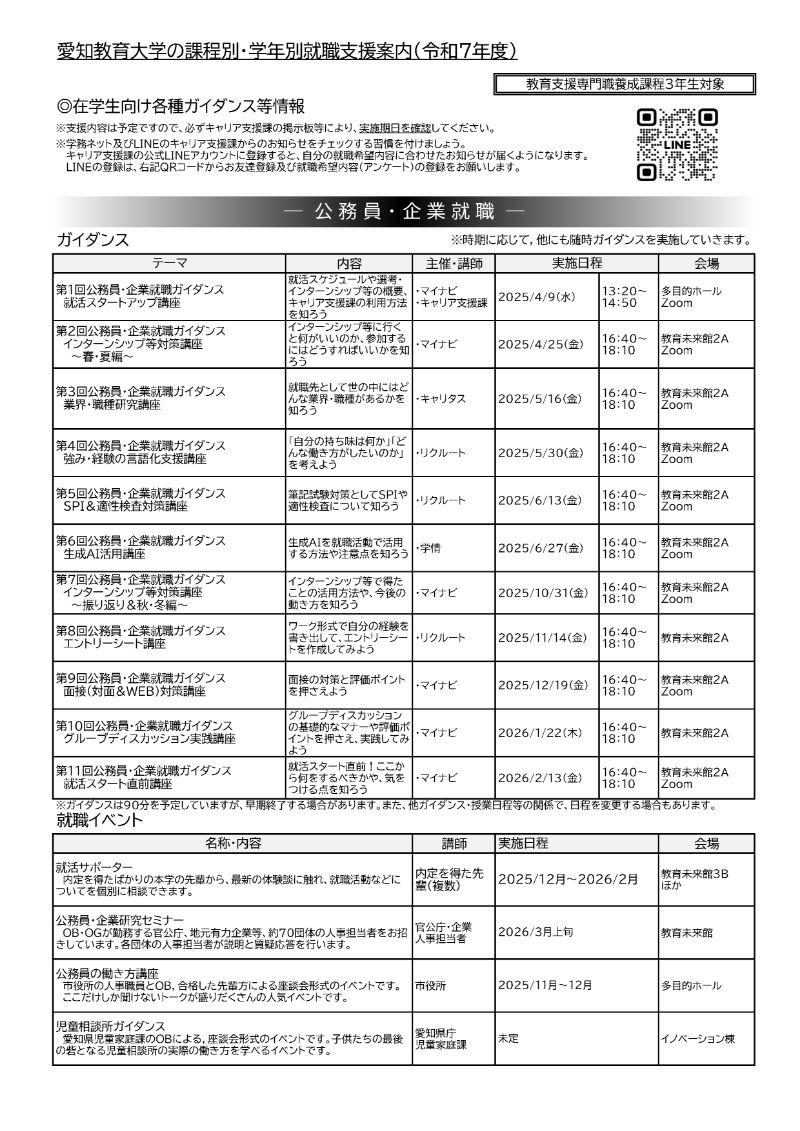 3年生・院1年生向け