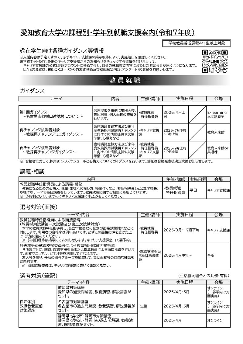 4年生・院2年生・特専向け