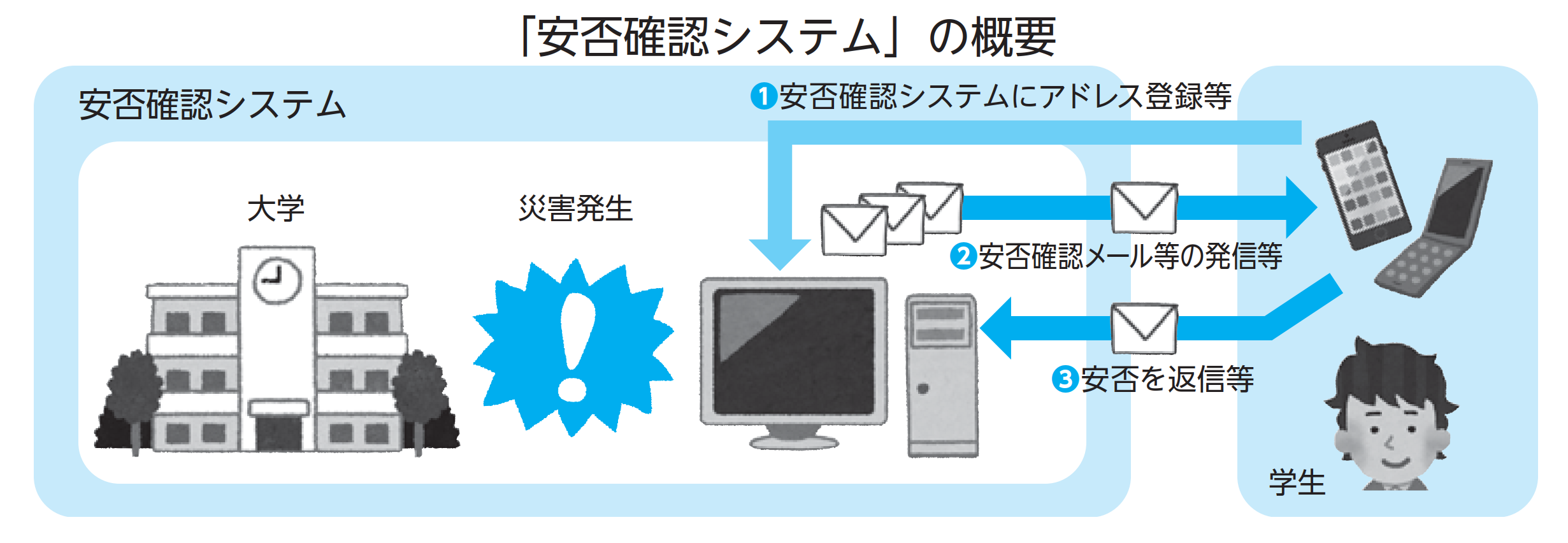 Anpic_system_japanese_20260406.png