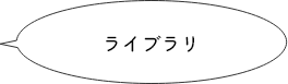 ライブラリ