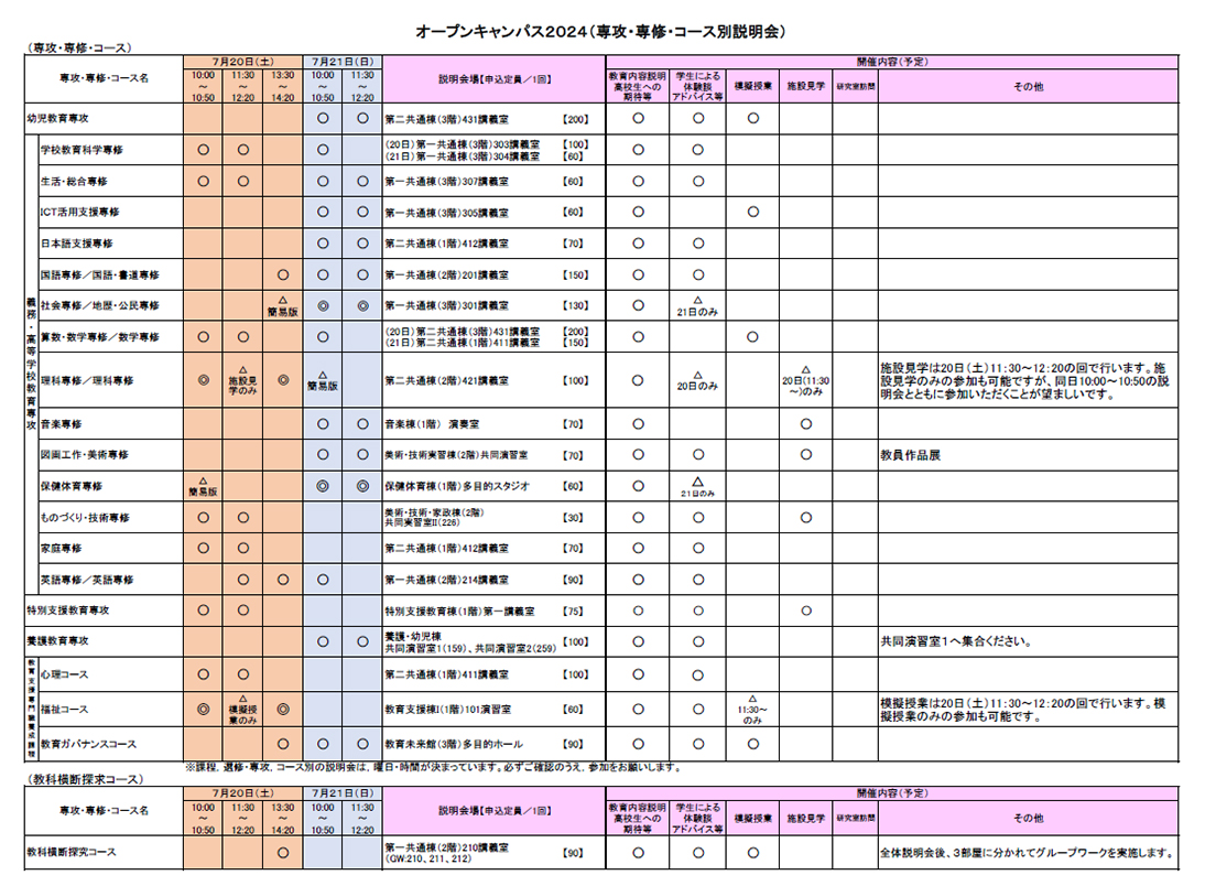 専攻・専修・コース別説明会　スケジュール