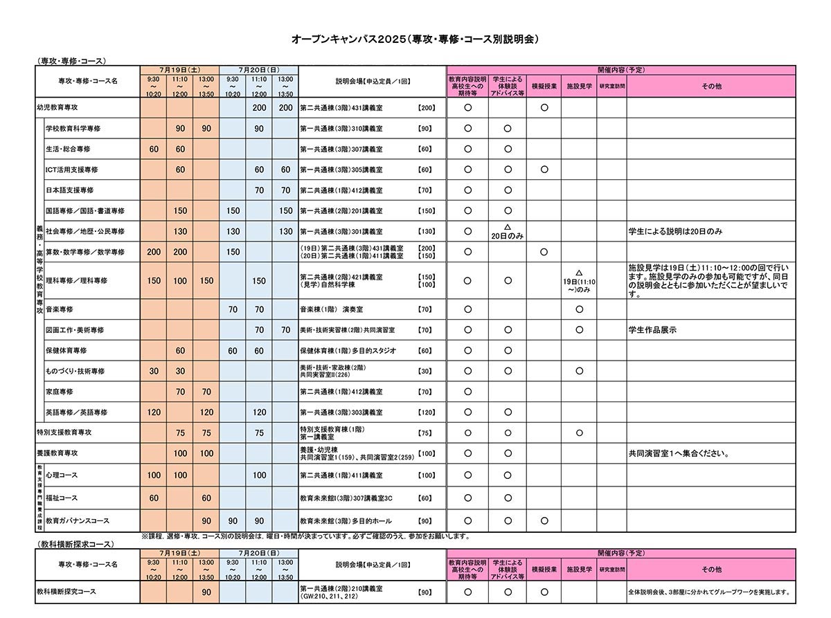 専攻・専修・コース別説明会　スケジュール