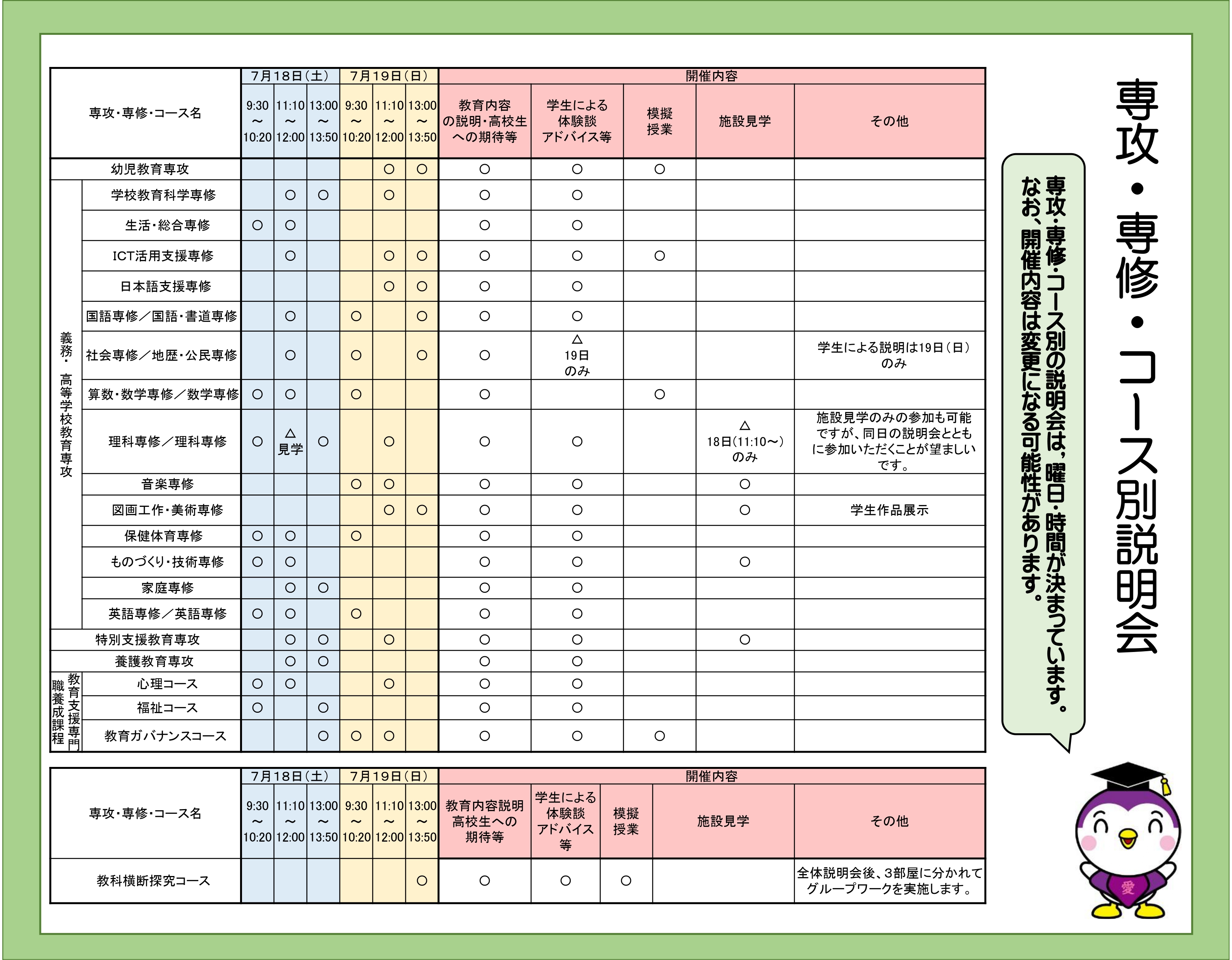 当日スケジュール