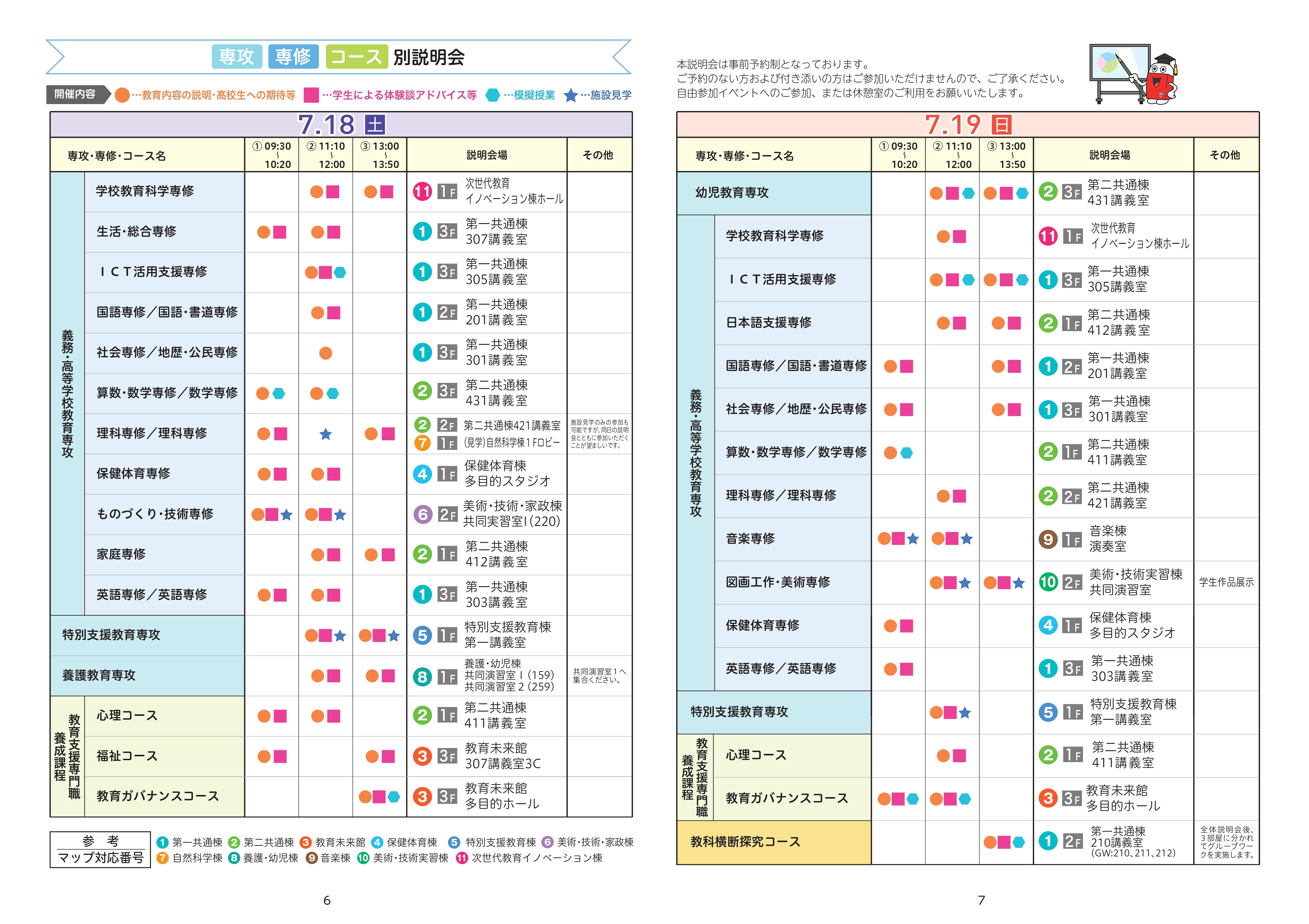 当日スケジュール