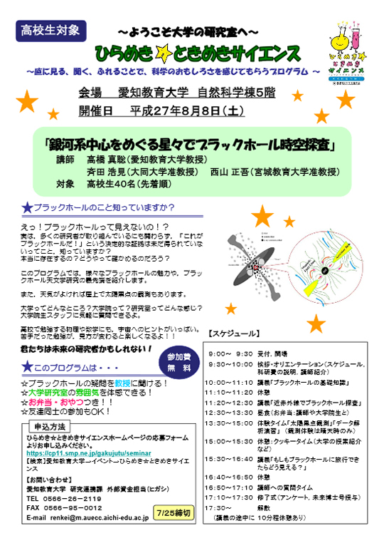 銀河系中心をめぐる星々でブラックホール時空探査