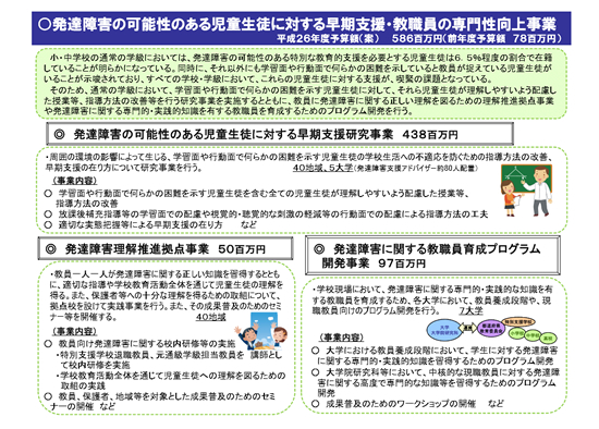 発達障害の可能性のある児童生徒に対する早期支援・教職員の専門性向上事業