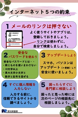 インターネット利用の安心・安全ハンドブック2