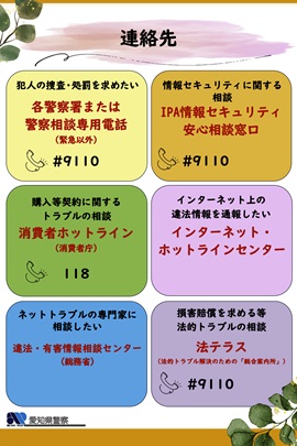 インターネット利用の安心・安全ハンドブック3