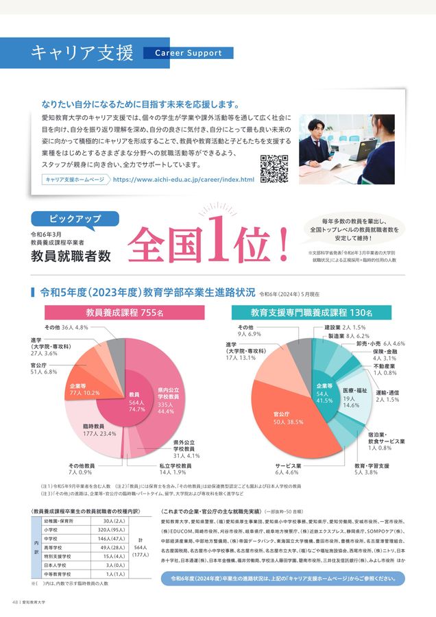 愛知教育大学大学案内2026