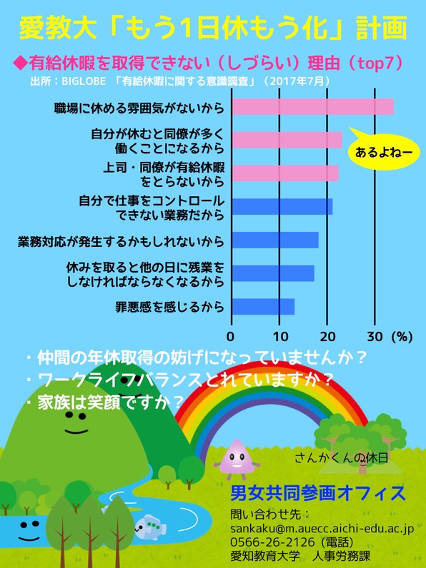 掲示用資料